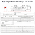 ซีล OHS Polyurethane Cylinder Oil Seal Yx